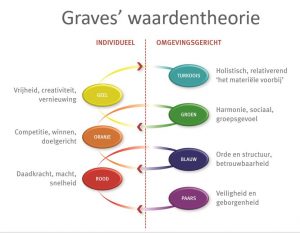 graves-jpg